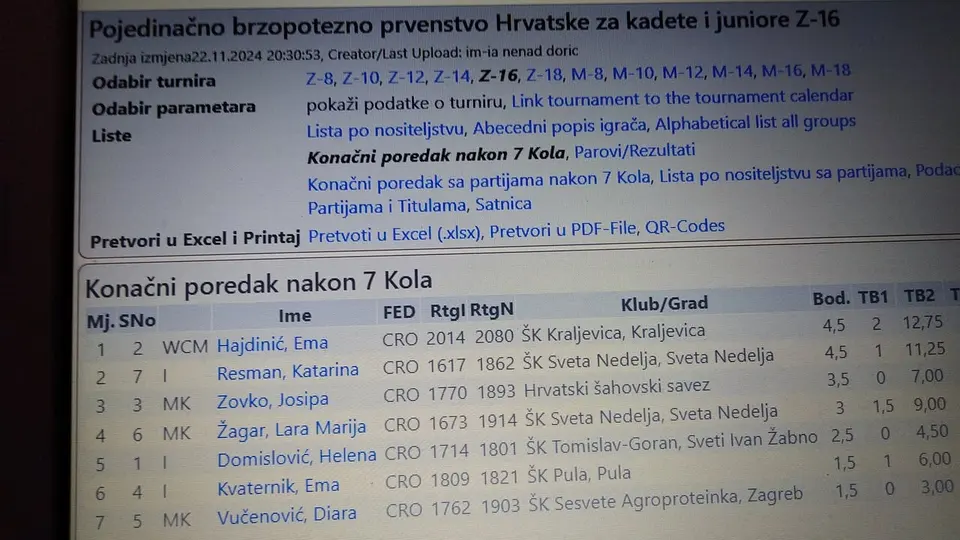 Četiri medalje s državnih prvenstava u brzom šahu, fotografija 6